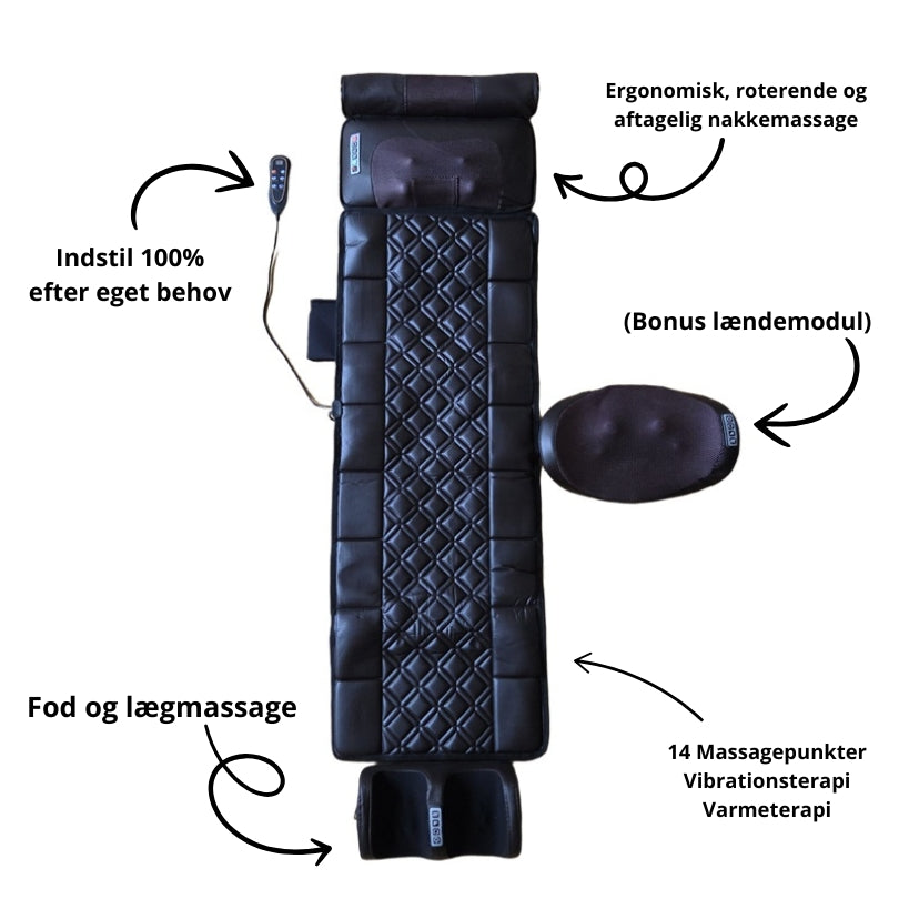 BodyBalance - Helkropsterapi